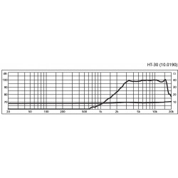 Tweeter Aigu 50W 8 Ohms