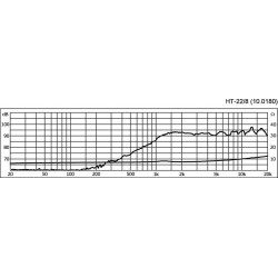 Tweeter Aigu 10W 8 Ohms