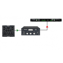 Radial - HDI Série J Class