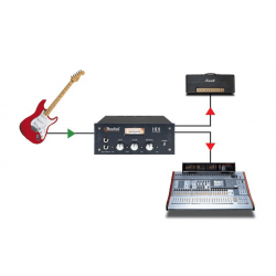 Radial - HDI Série J Class