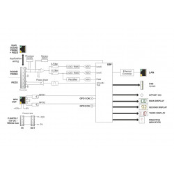 Amix Afficheur Acoustique AFF35-3
