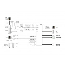 Amix Afficheur Acoustique AFF45-3