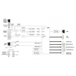 Amix Afficheur Acoustique AFF55-3
