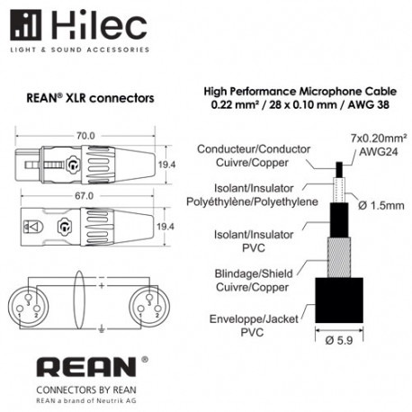 Hilec XLR 1.5m Premium