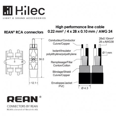Hilec RCA 1.5m Premium