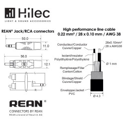 Hilec MINI JACK RCA 3m Premium