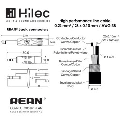 Hilec MINI JACK JACK 3m Premium