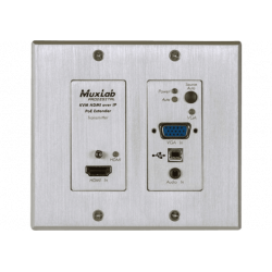 MUXLAB Boitier Mural Emetteur