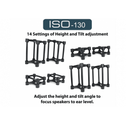 ISOACOUSTICS - 2 supports Monitor