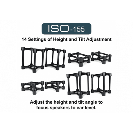 ISOACOUSTICS - 2 supports Monitor