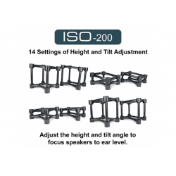 ISOACOUSTICS - 2 supports Monitor