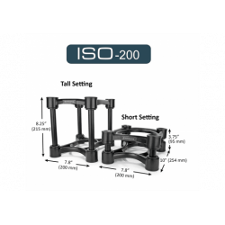 ISOACOUSTICS - 2 supports Monitor