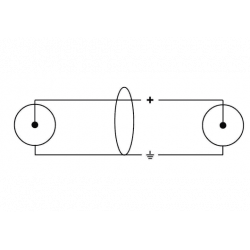 Cordial - CFU0.6CC noir