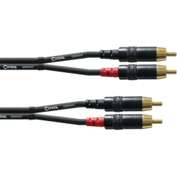 Cordial - CFU0.6CC noir