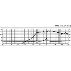 MOTEUR HAUT-PARLEUR PAVILLON, 45 W