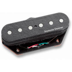 Seymour Duncan Format Simple
