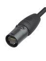Neutrik fiche etherCON Cat5e IP65 noir
